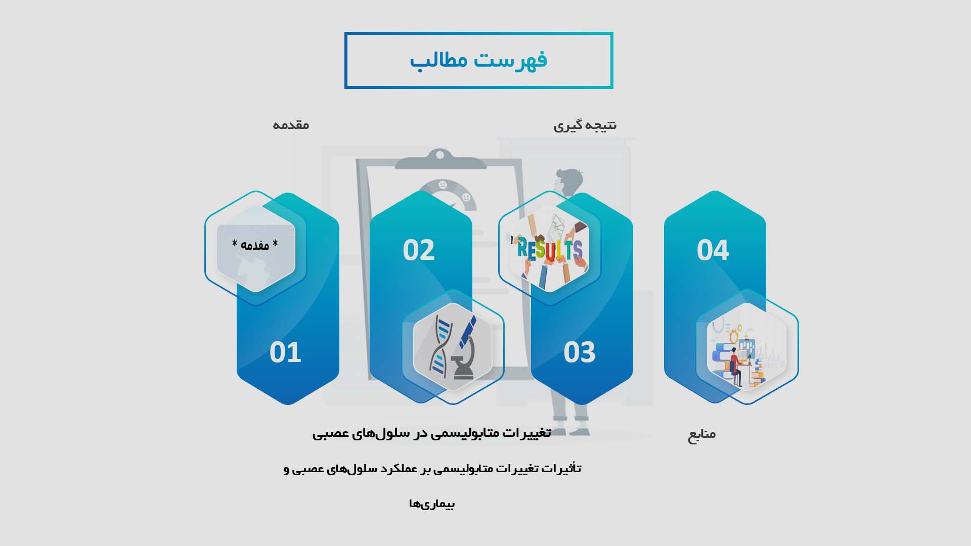 پاورپوینت در مورد تغییرات متابولیسمی در سلول‌های عصبی